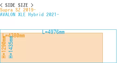 #Supra SZ 2019- + AVALON XLE Hybrid 2021-
